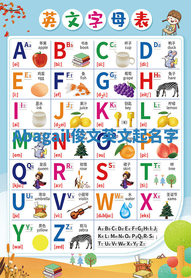 Abagail俊文英文起名字