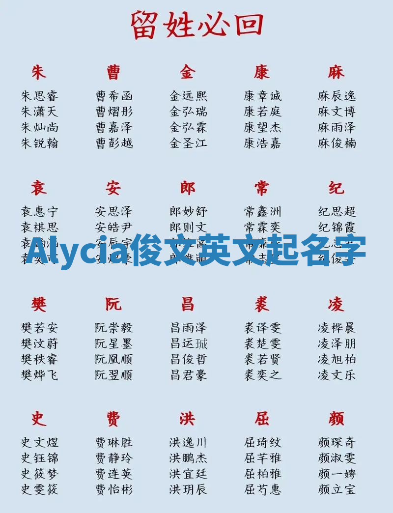 Alycia俊文英文起名字