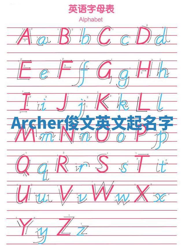 Archer俊文英文起名字 Archer俊文英文起名字