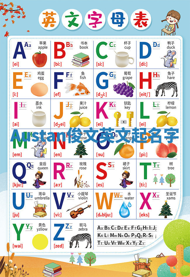 Austan俊文英文起名字