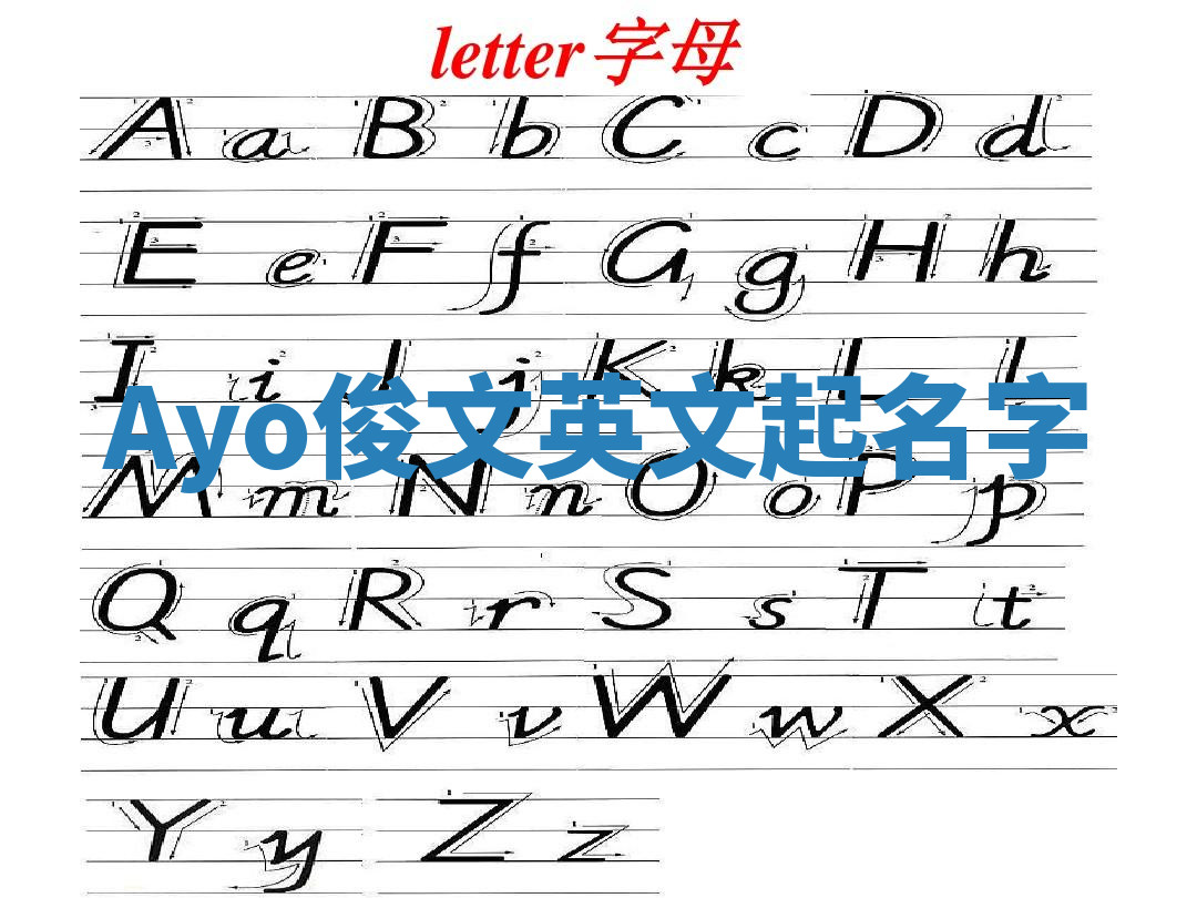 Ayo俊文英文起名字