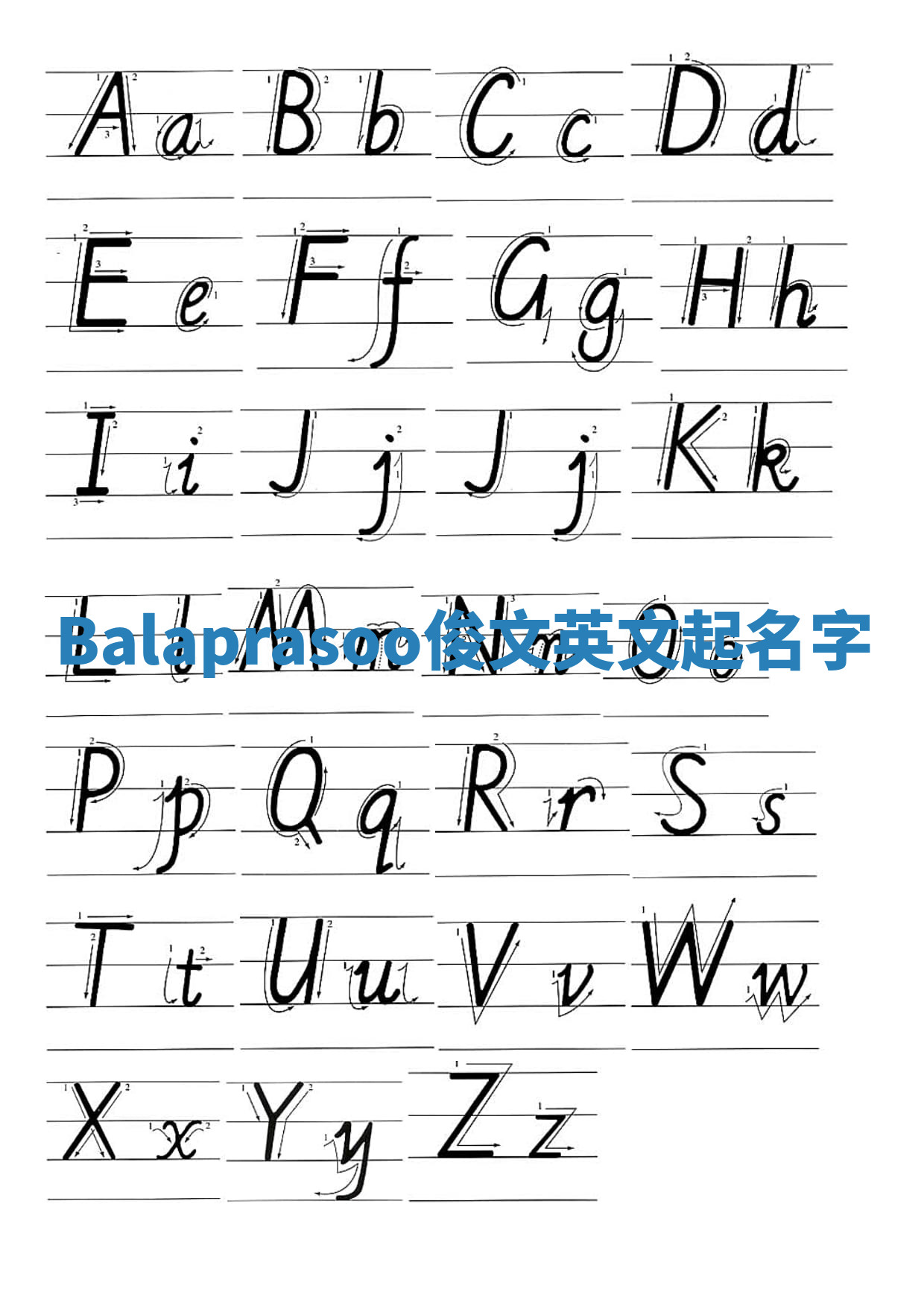 Balaprasoo俊文英文起名字