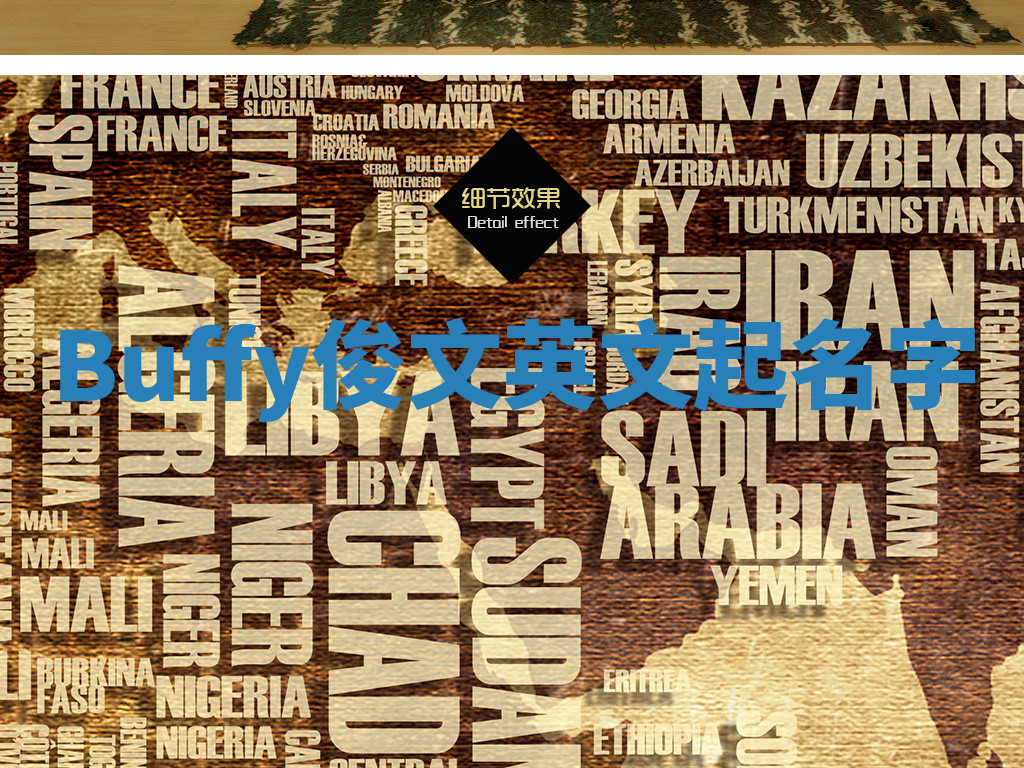 Buffy俊文英文起名字