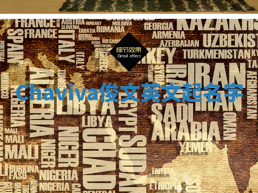 Chaviva俊文英文起名字