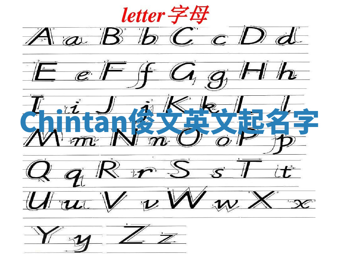 Chintan俊文英文起名字 Chintan俊文英文起名字