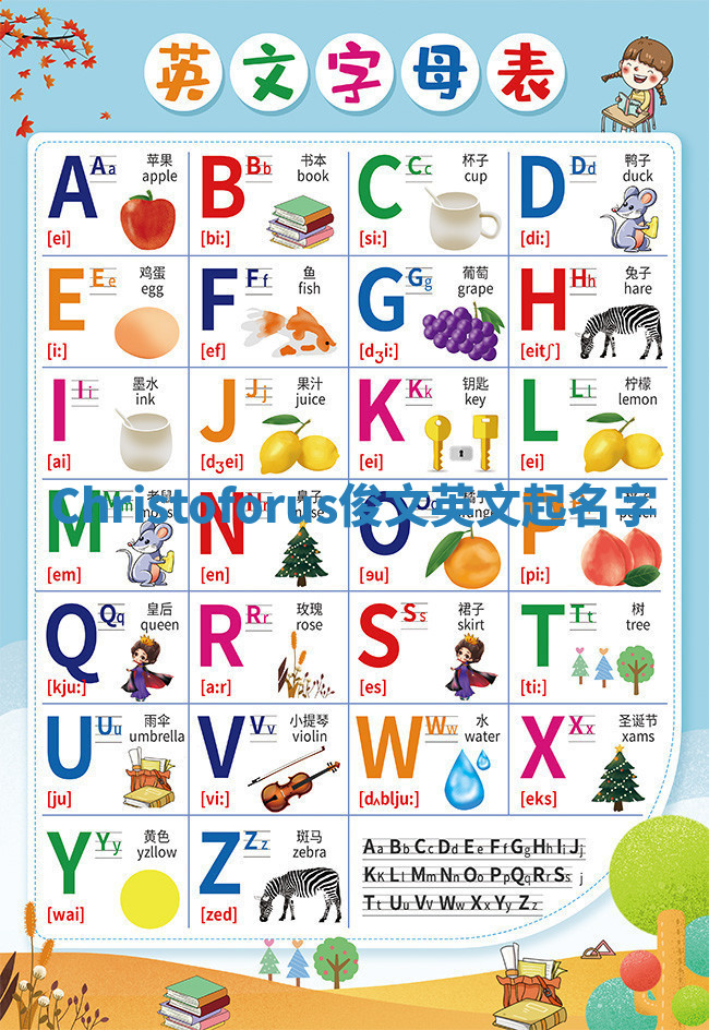 Christoforus俊文英文起名字 Christoforus俊文英文起名字