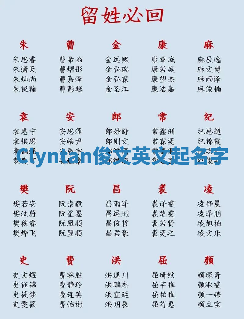 Clyntan俊文英文起名字