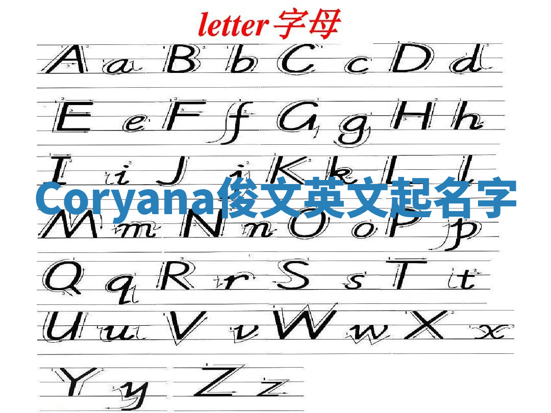 Coryana俊文英文起名字 Coryana俊文英文起名字