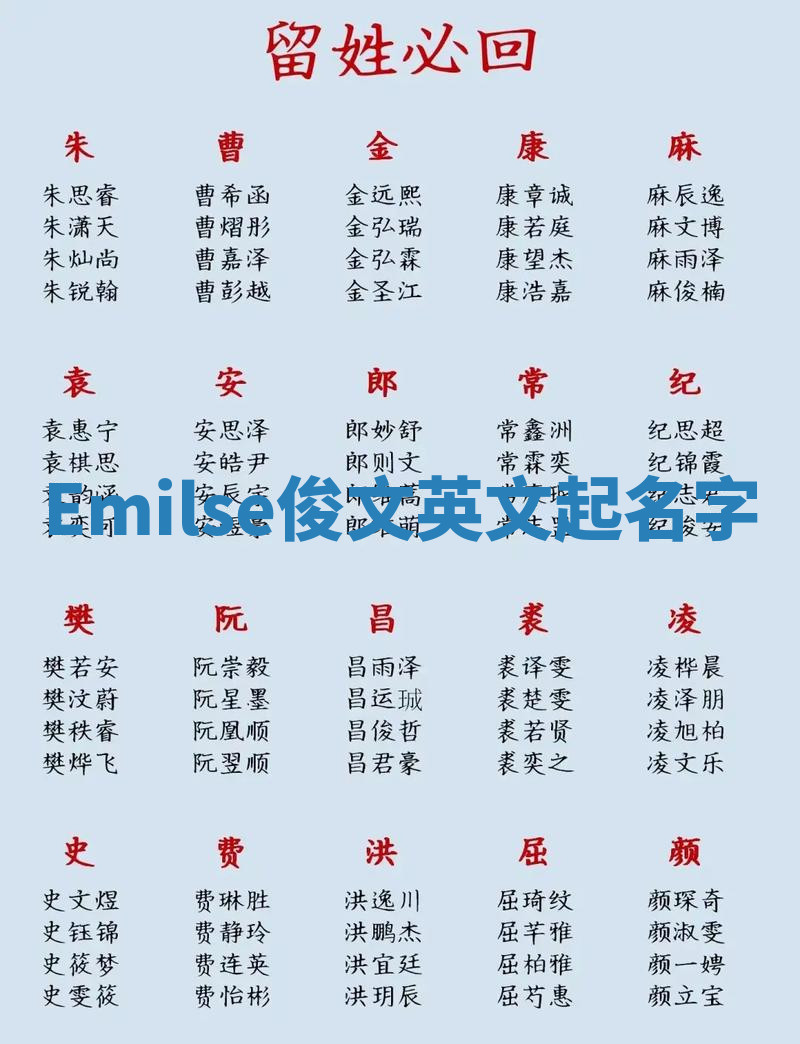 Emilse俊文英文起名字
