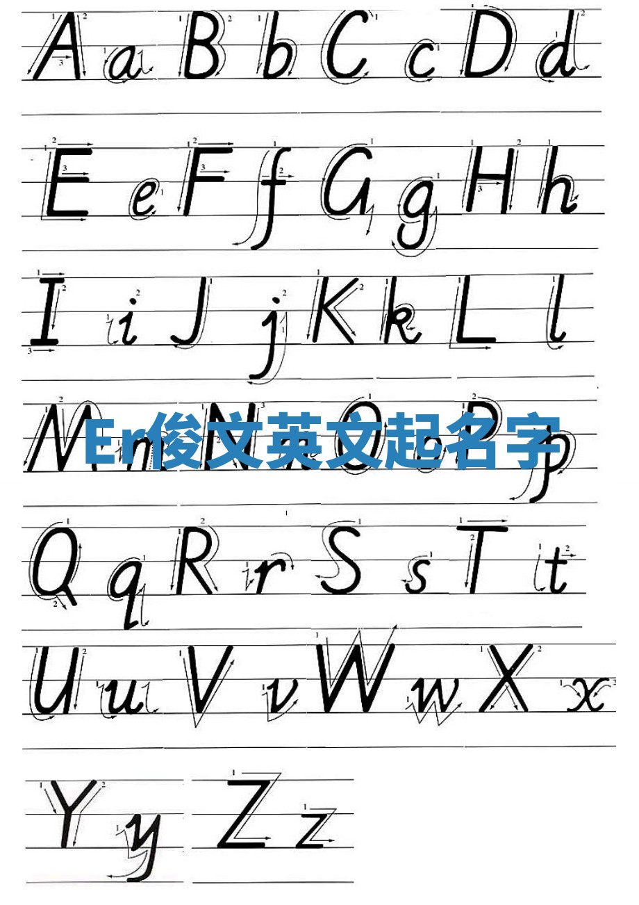 Er俊文英文起名字