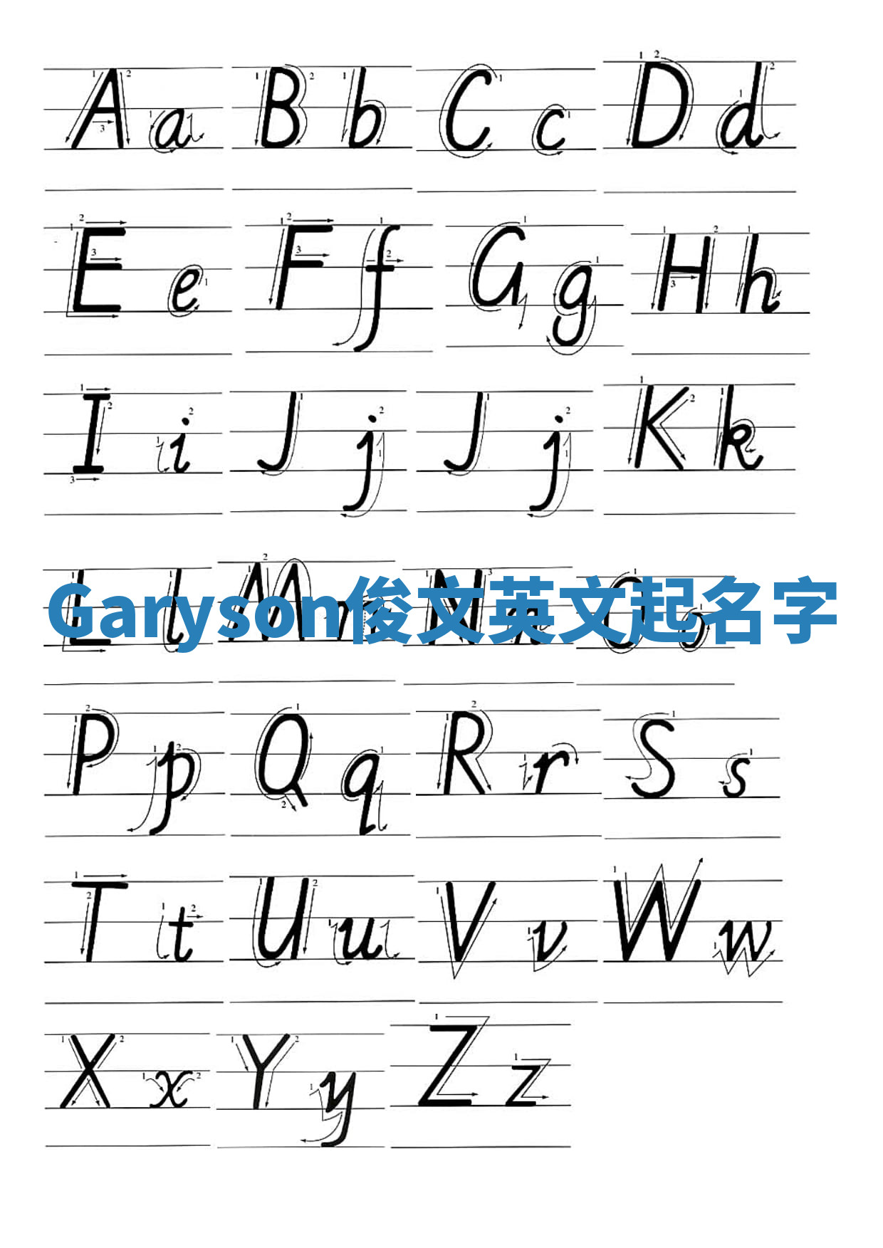 Garyson俊文英文起名字 Garyson俊文英文起名字