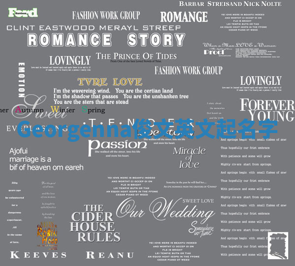 Georgenna俊文英文起名字