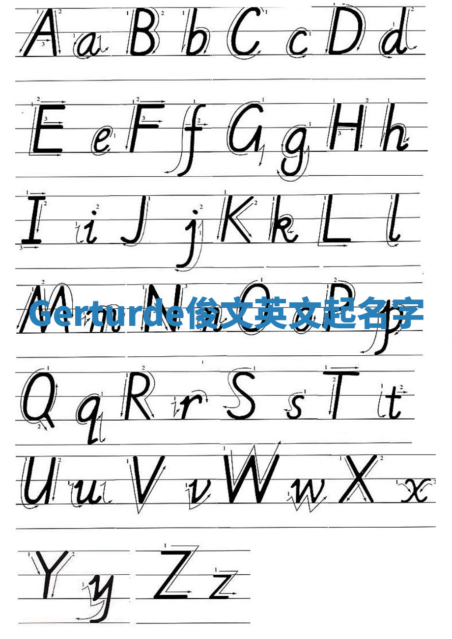 Gerturde俊文英文起名字 Gerturde俊文英文起名字