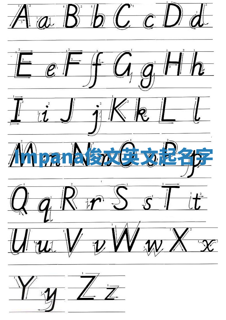 Impana俊文英文起名字 Impana俊文英文起名字