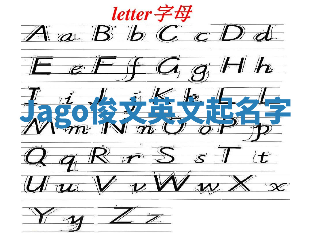 Jago俊文英文起名字