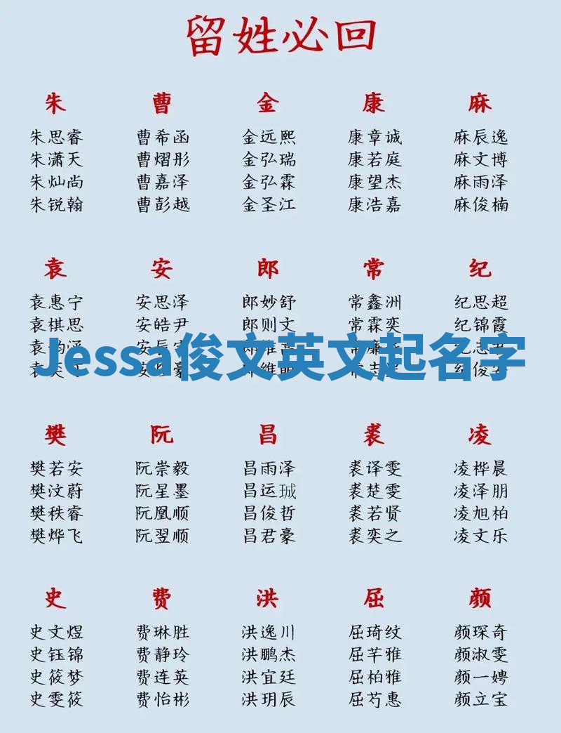 Jessa俊文英文起名字