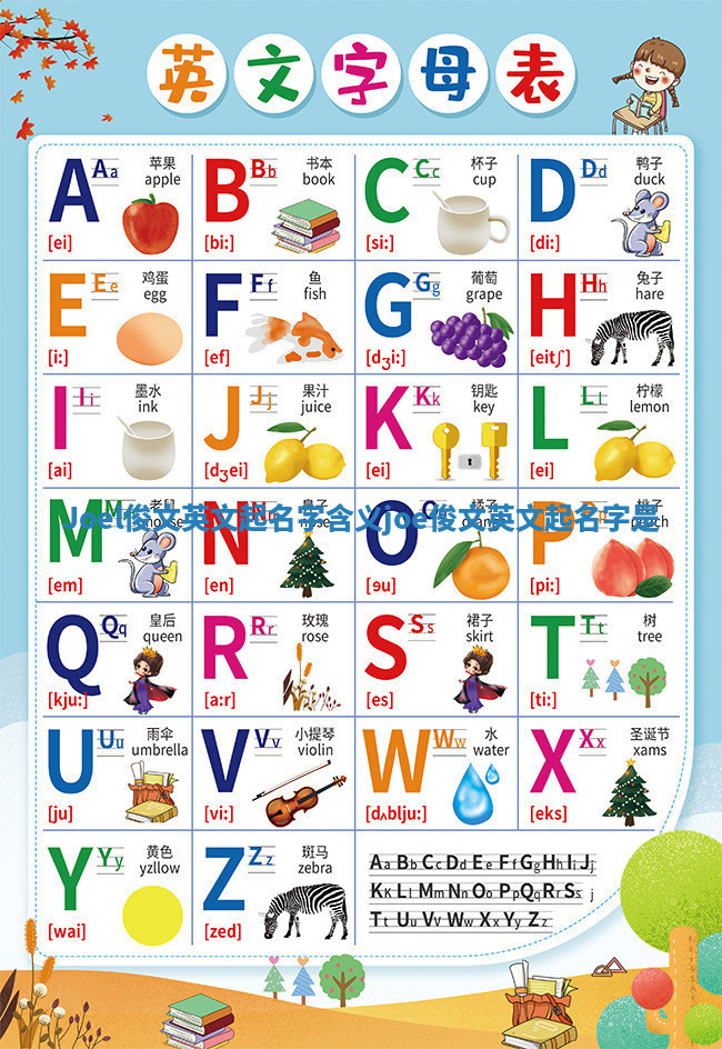 Joel俊文英文起名字含义 joe俊文英文起名字是