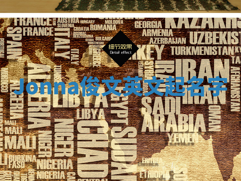 Jonna俊文英文起名字