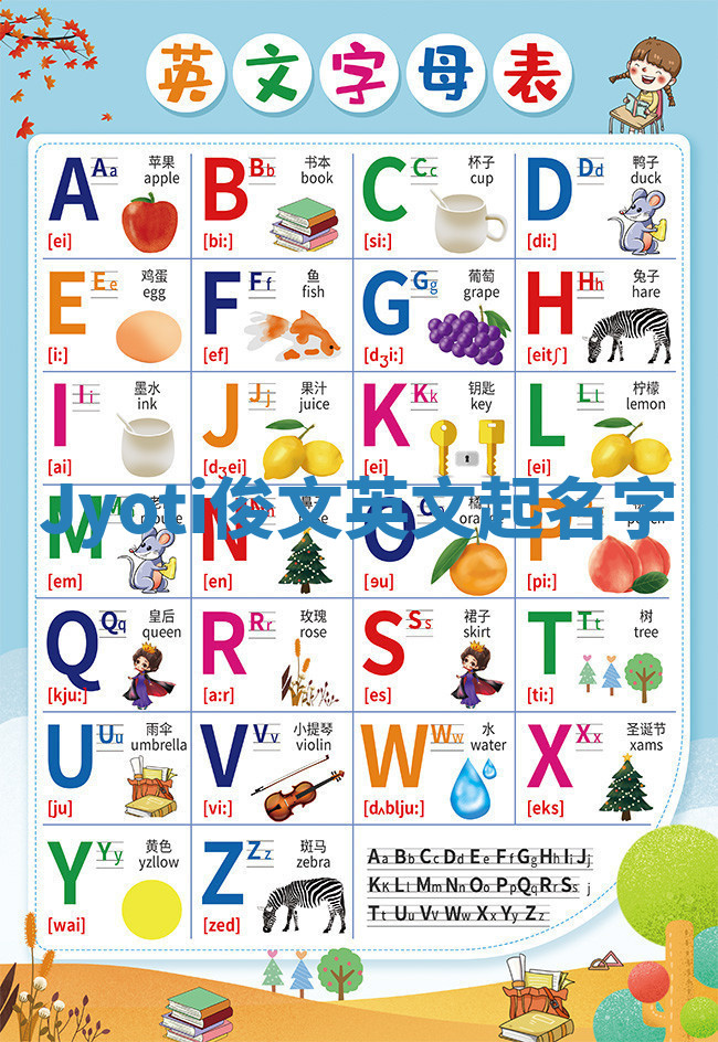 Jyoti俊文英文起名字 Jyoti俊文英文起名字