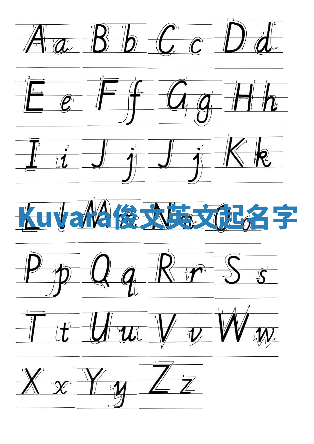 Kuvara俊文英文起名字 Kuvara俊文英文起名字