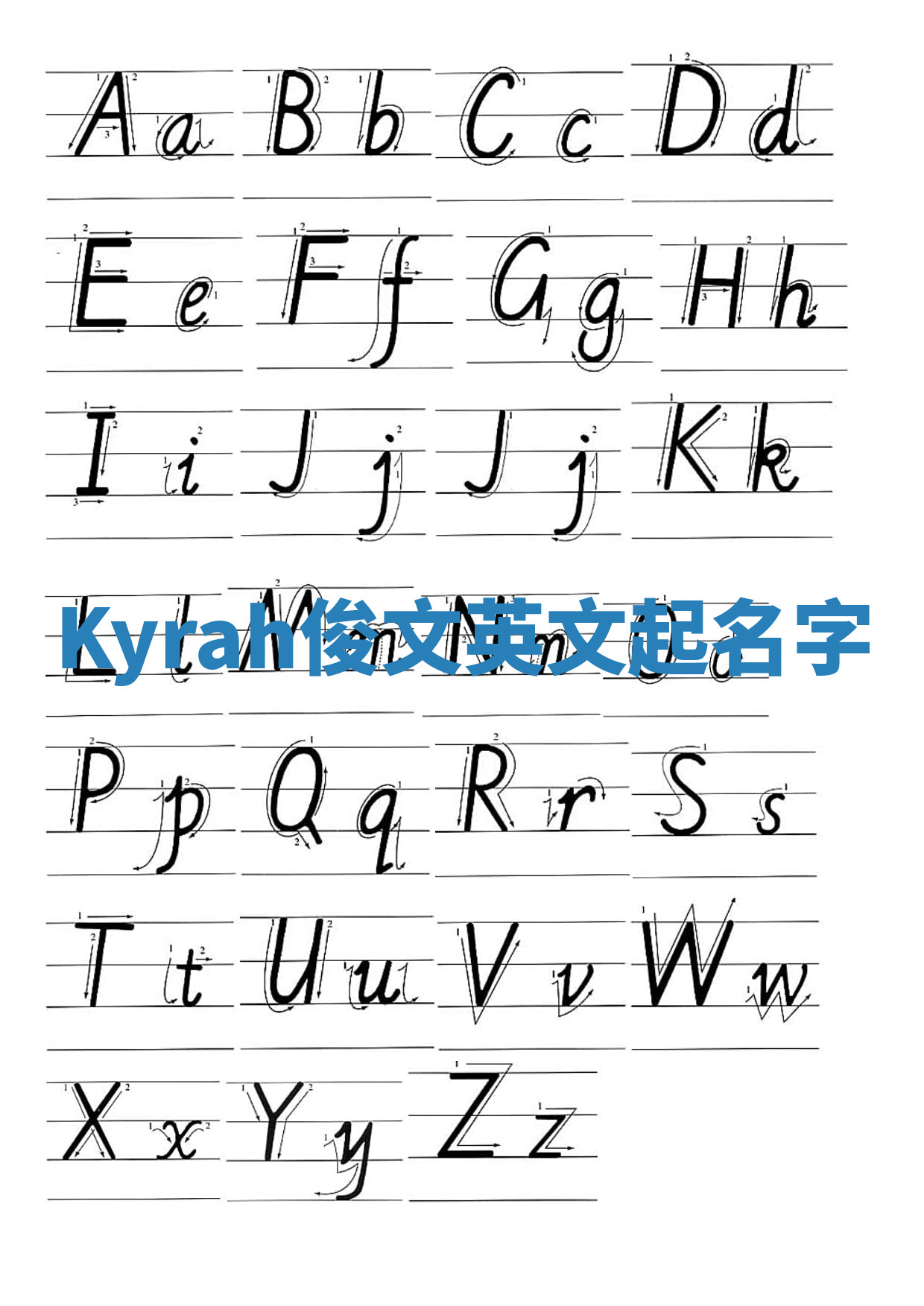 Kyrah俊文英文起名字