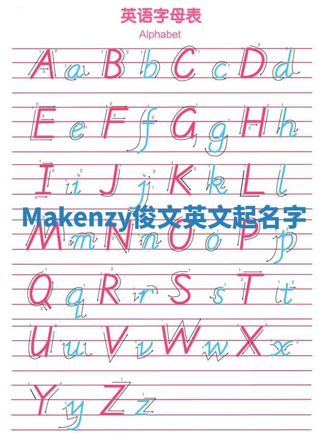 Makenzy俊文英文起名字
