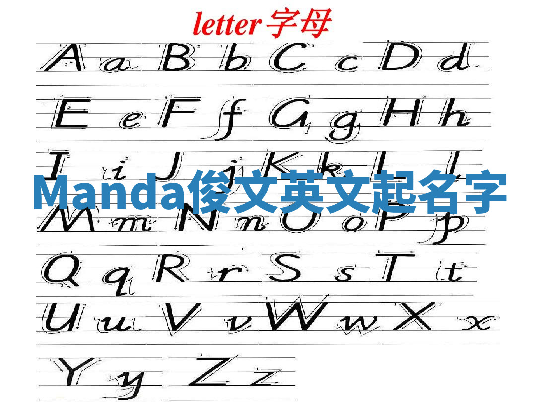 Manda俊文英文起名字