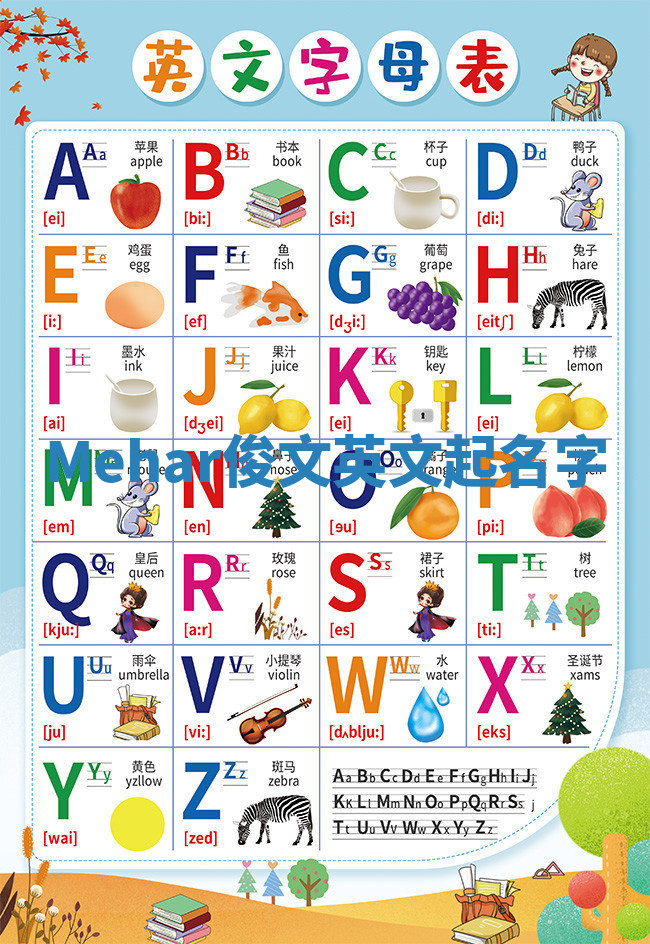 Mehar俊文英文起名字 Mehar俊文英文起名字