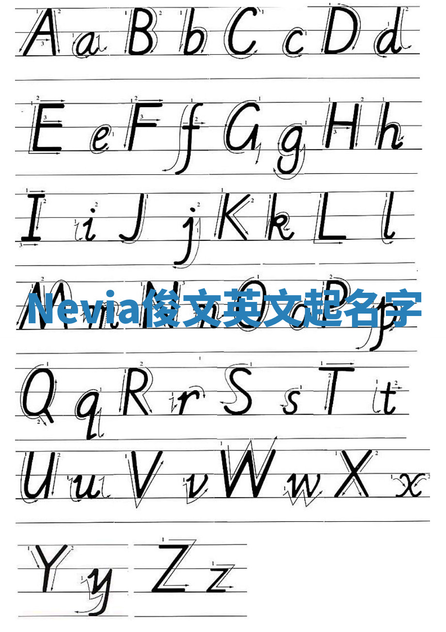 Nevia俊文英文起名字