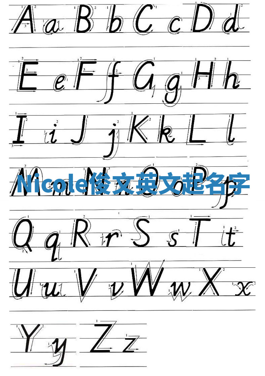 Nicole俊文英文起名字