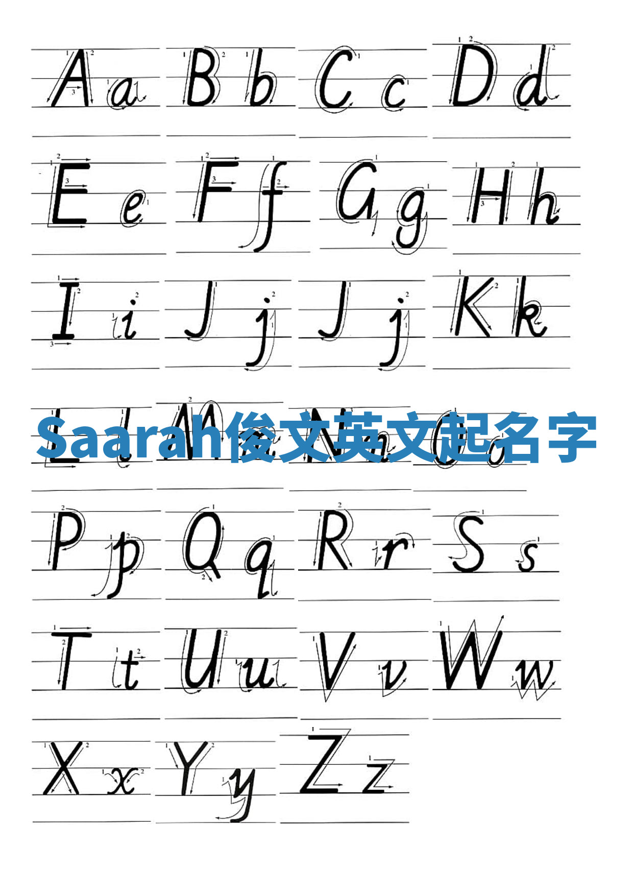 Saarah俊文英文起名字 Saarah俊文英文起名字