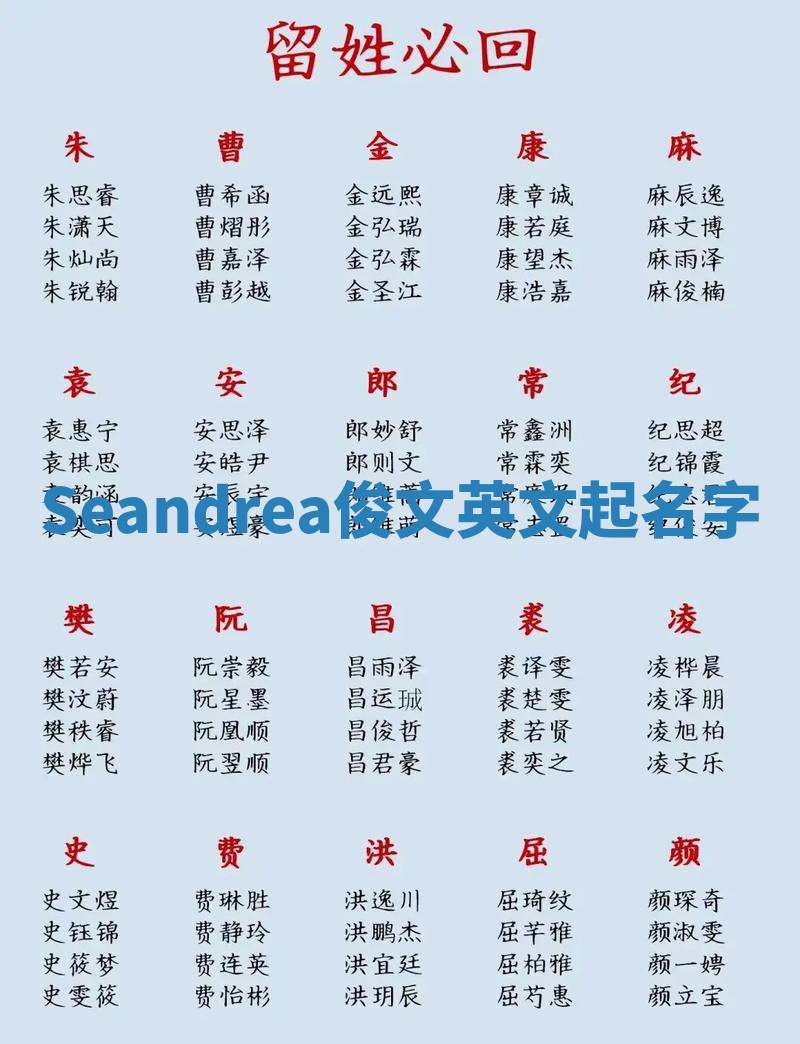 Seandrea俊文英文起名字 Seandrea俊文英文起名字