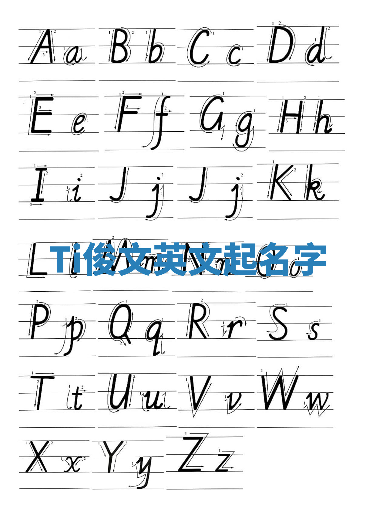 Ti俊文英文起名字