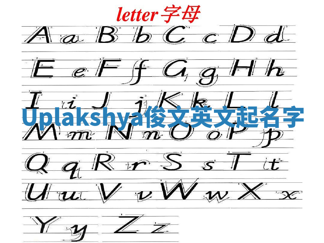 Uplakshya俊文英文起名字 Uplakshya俊文英文起名字