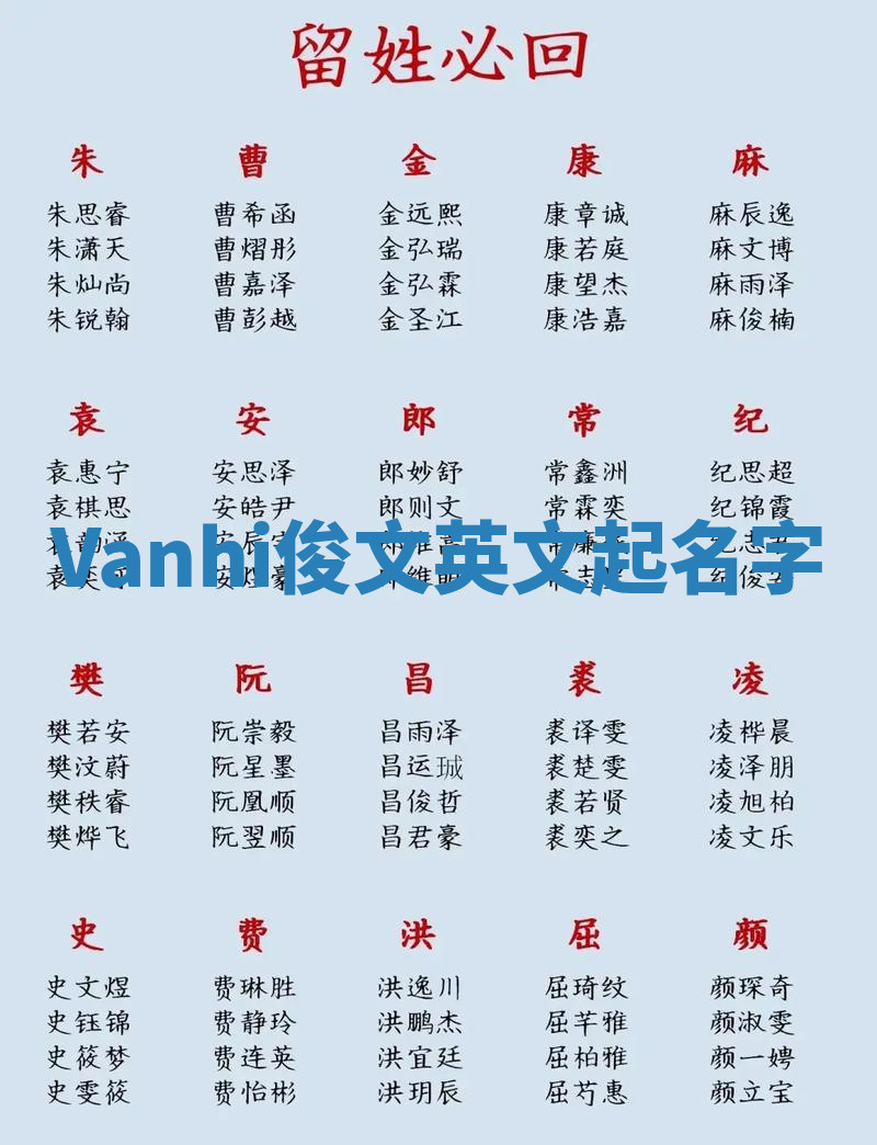 Vanhi俊文英文起名字