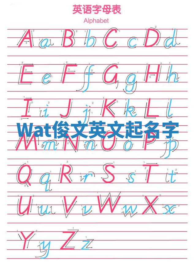 Wat俊文英文起名字 Wat俊文英文起名字
