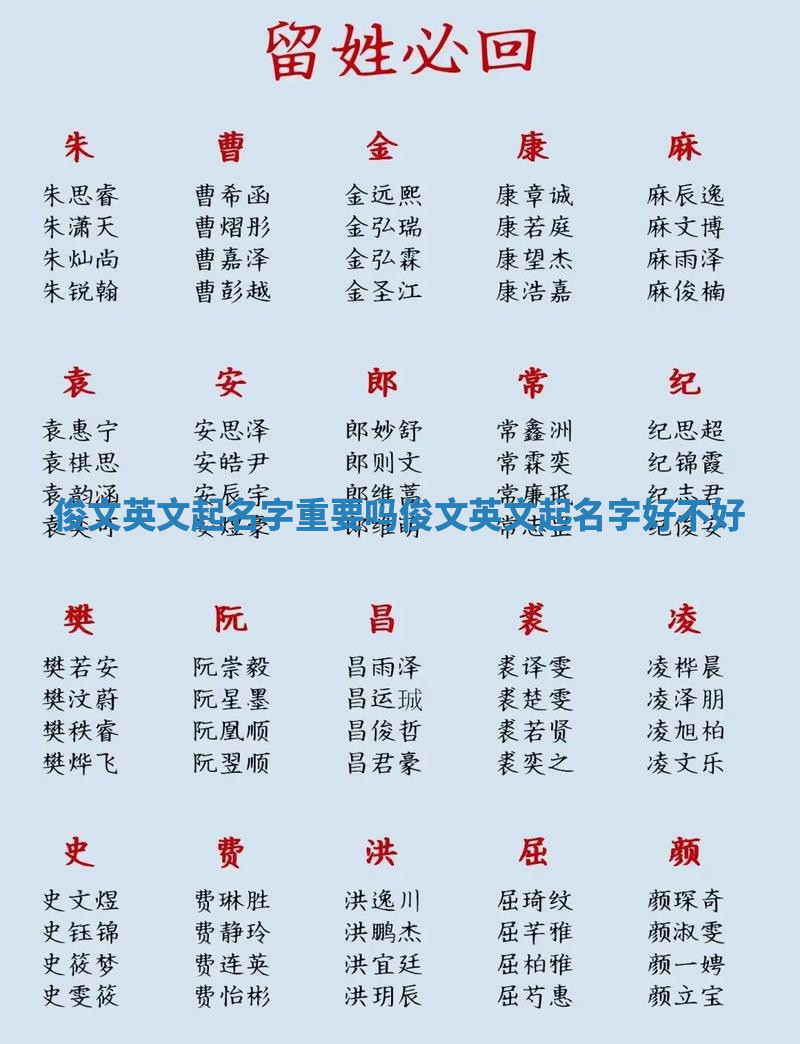 俊文英文起名字重要吗 俊文英文起名字好不好